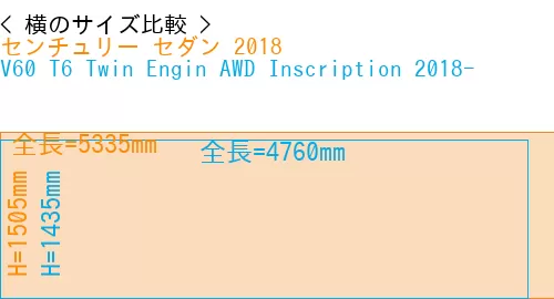 #センチュリー セダン 2018 + V60 T6 Twin Engin AWD Inscription 2018-
